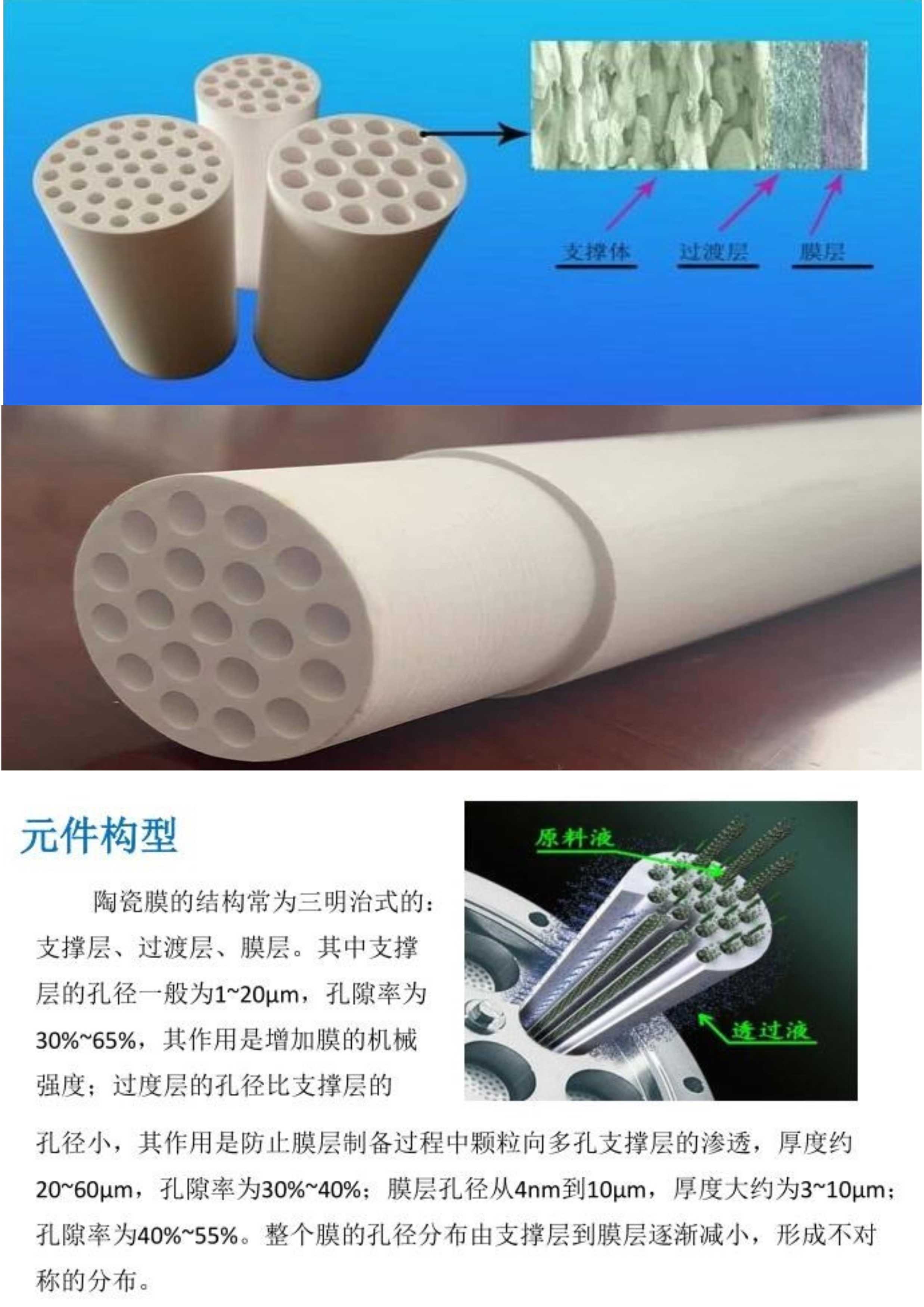 精密過（guò）濾器如何清洗