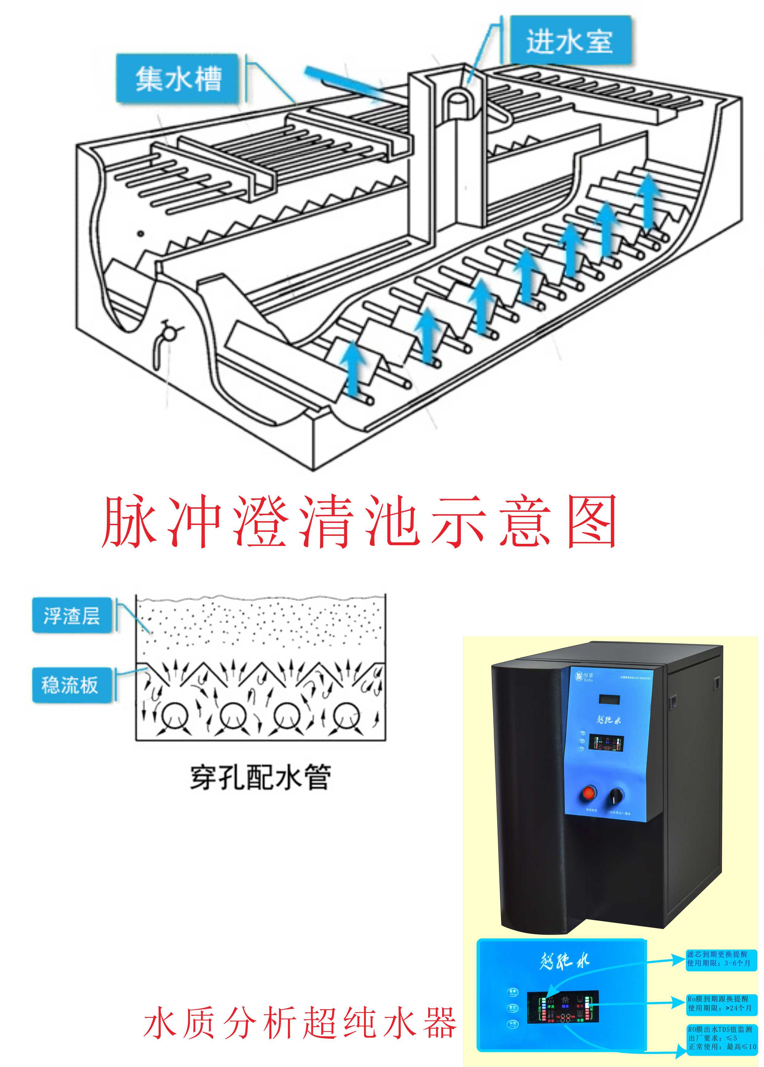 脈衝（chōng）澄清池及其工作原理